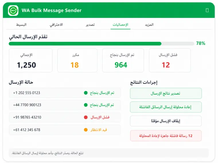 الإرسال على دفعات مضبوطة ومتابعة النتائج