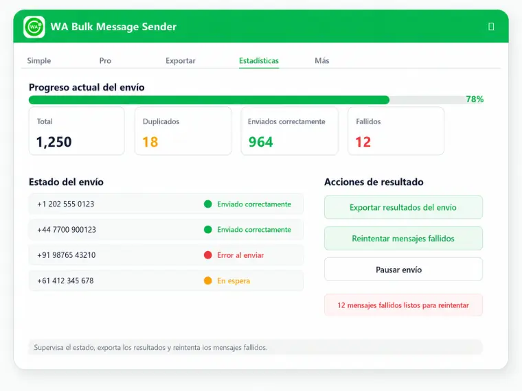 Envía en Lotes Controlados y Revisa los Resultados
