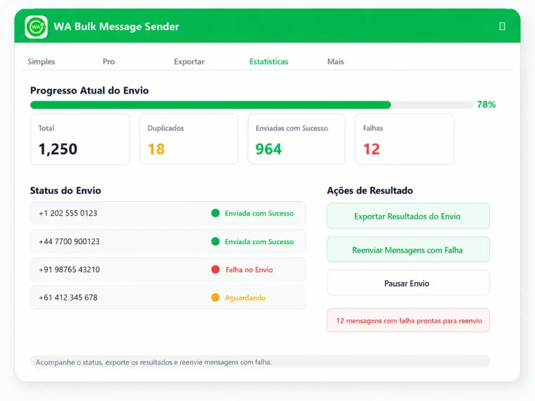 Envie em Lotes Controlados e Acompanhe os Resultados