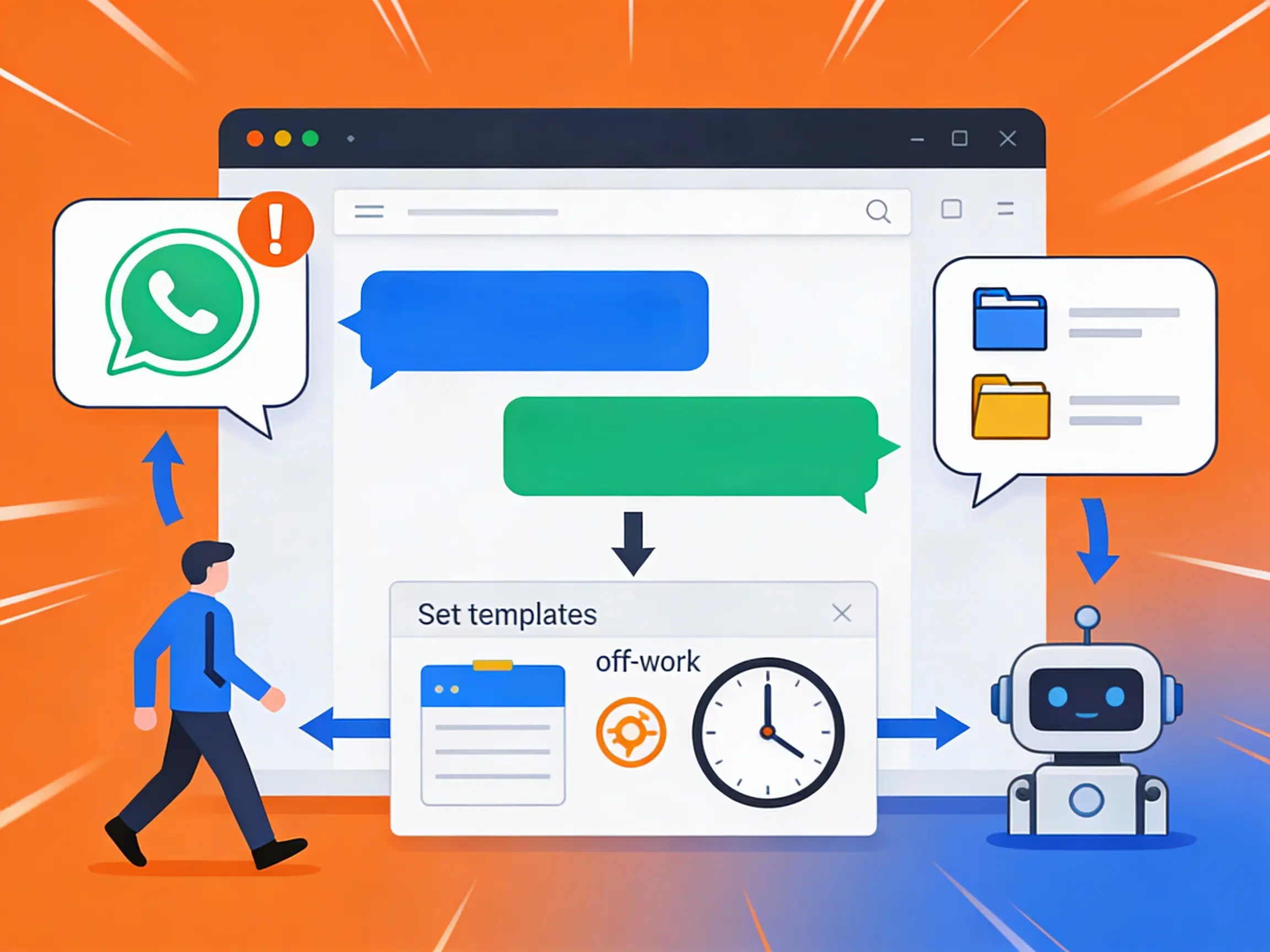 Automação, Mensagens em Massa e Respostas com IA